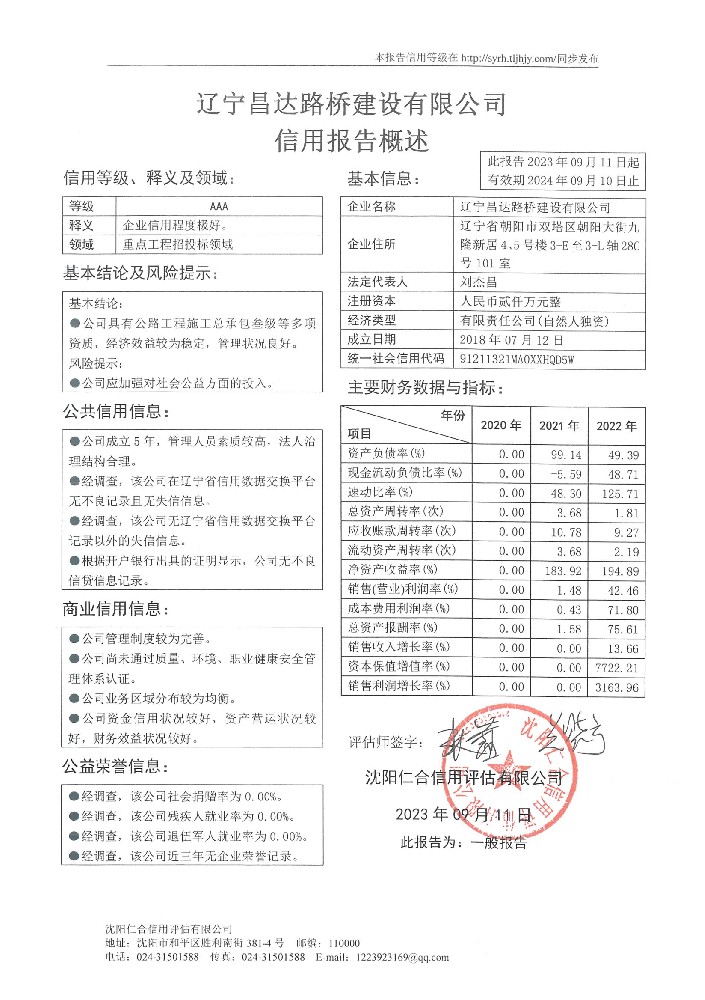辽宁昌达路桥建设有限公司概述页.jpg