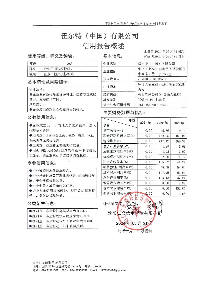伍尔特（中国）有限公司概述页.jpg