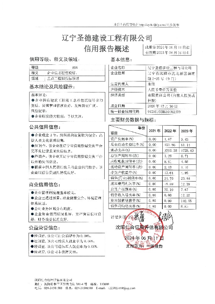 d4f379bd1d25cbc3e3ca991f6724d94.jpg