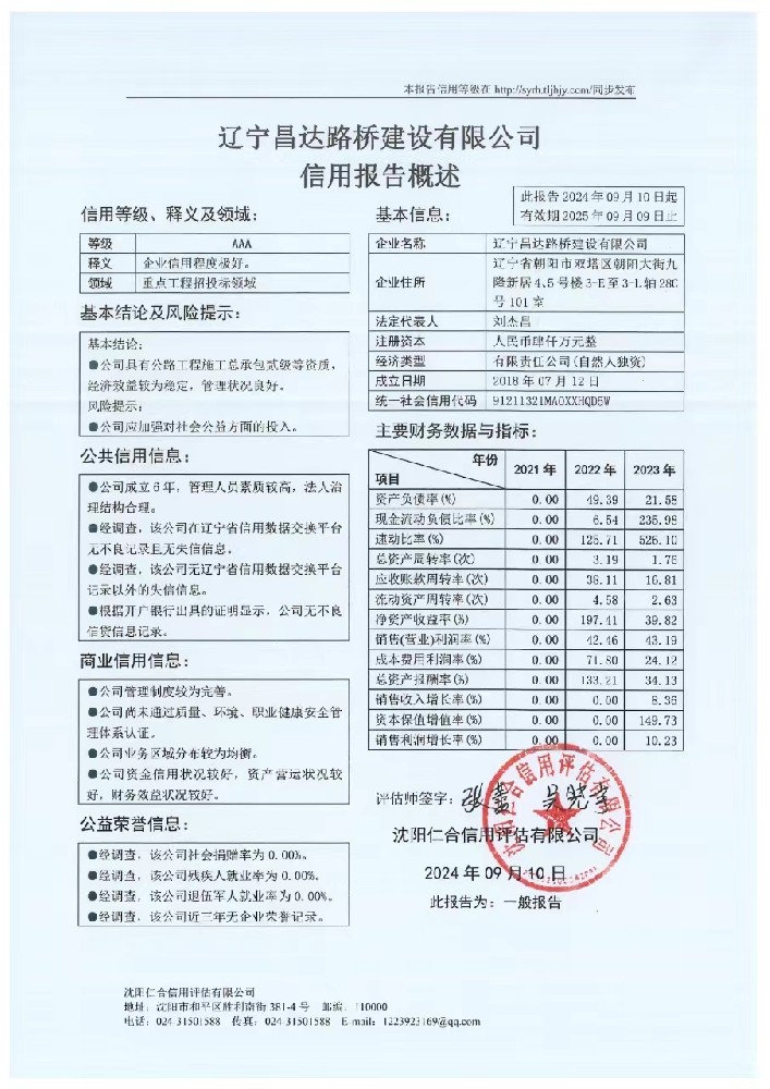 辽宁昌达路桥建设有限公司概述页.jpg