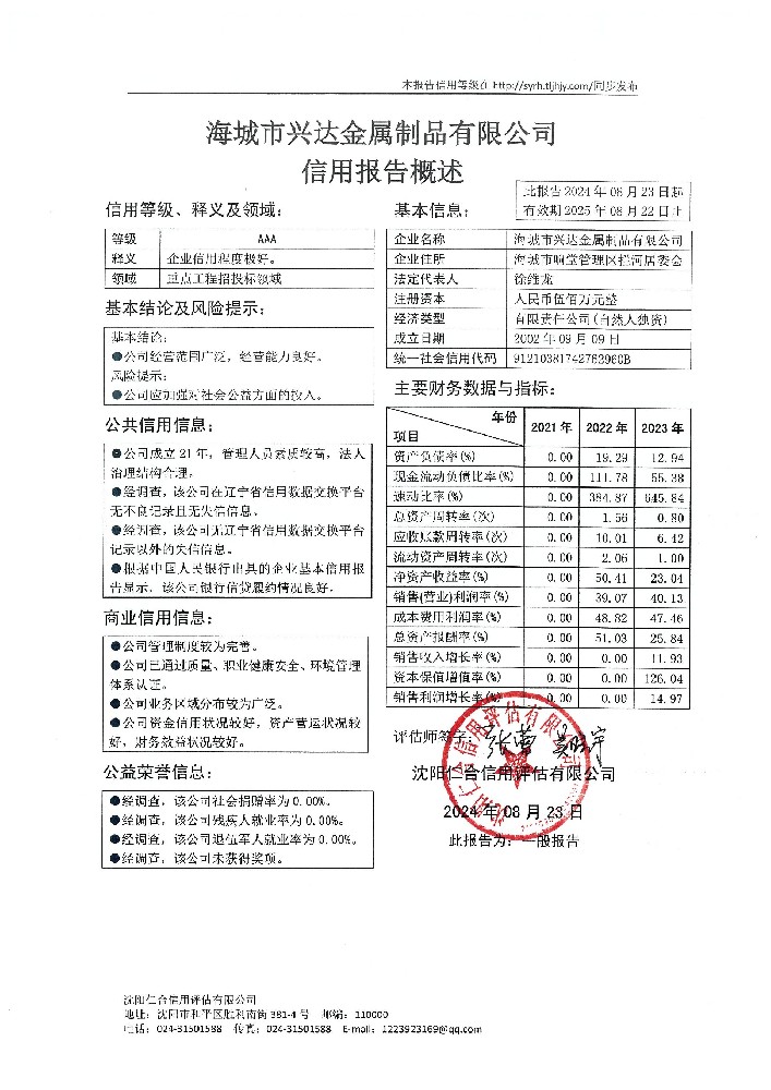 ae1a46337c84c2552eab77a16996aff.jpg