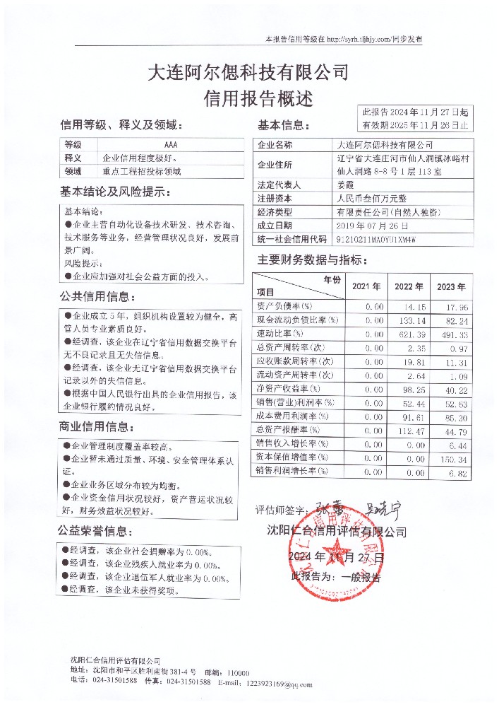 f7765a325de30da5ab9810628469184.jpg