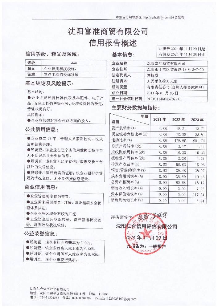 1f4b05cdd7646dbef71f210bbdf3286.jpg