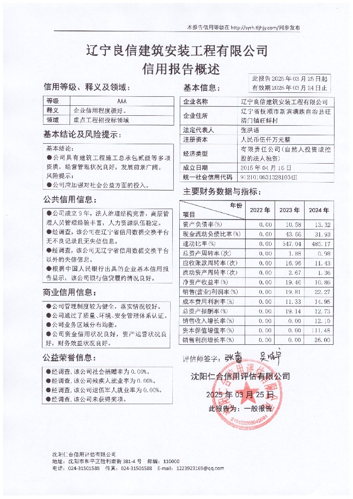良信概述页.jpg
