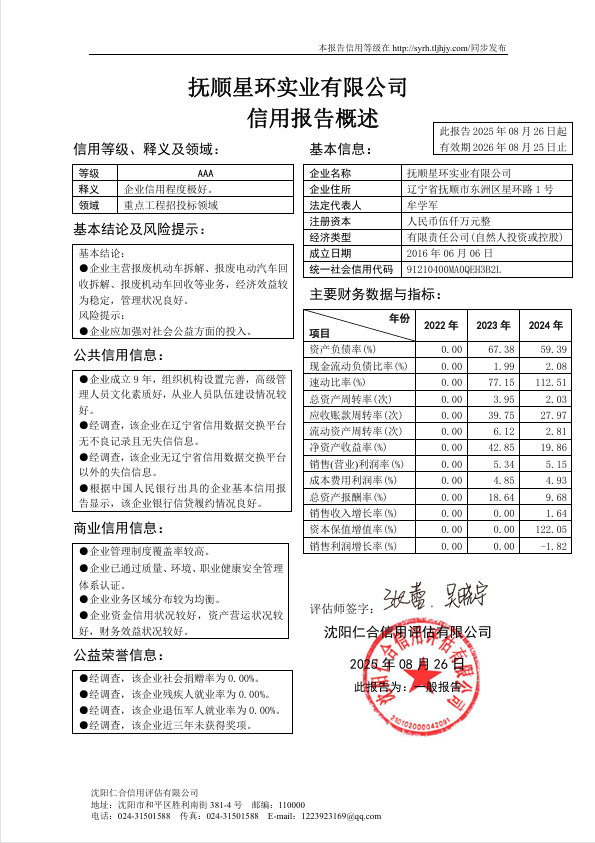 抚顺星环实业有限公司（AAA）